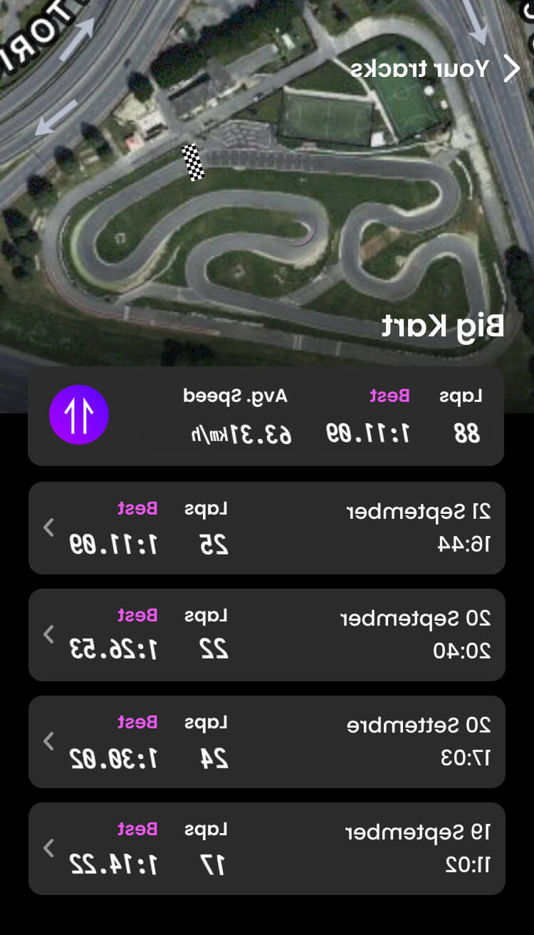 Lapper session screen